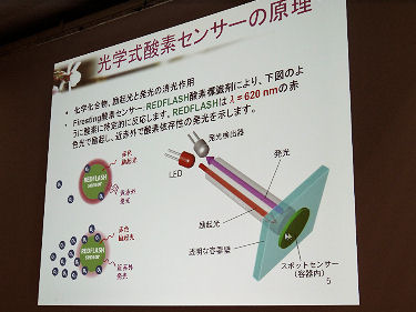 「光学式酸素センサーFirestingの紹介」 ビー・エー・エス株式会社 博士(工学) 蒋 桂華 「光学式酸素センサーFirestingの紹介」 ビー・エー・エス株式会社 博士(工学) 蒋 桂華