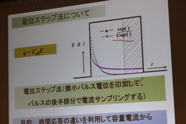 「電気化学計測法の基礎」 元東京大学工学部 助教授　渡辺 訓行 先生