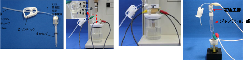 電気化学 測定用 RHEK簡易型可逆水素電極キット　取り扱い方法