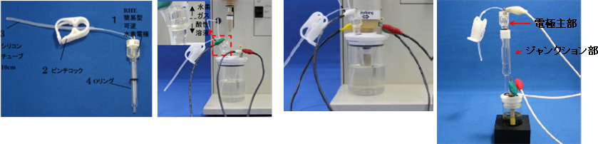 電気化学 測定用 RHEK簡易型可逆水素電極キット 取り扱い方法 電気化学 測定用 RHEK簡易型可逆水素電極キット 取り扱い方法