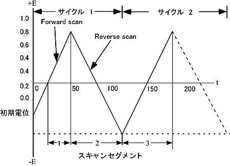 Fig2-1.gif Fig2-1.gif