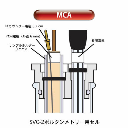 mca_mode.jpg mca_mode.jpg