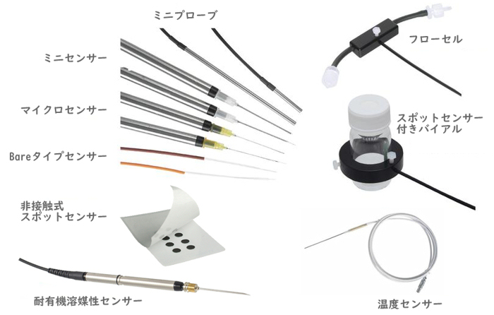 FireSting酸素モニター用各種センサー FireSting酸素モニター用各種センサー